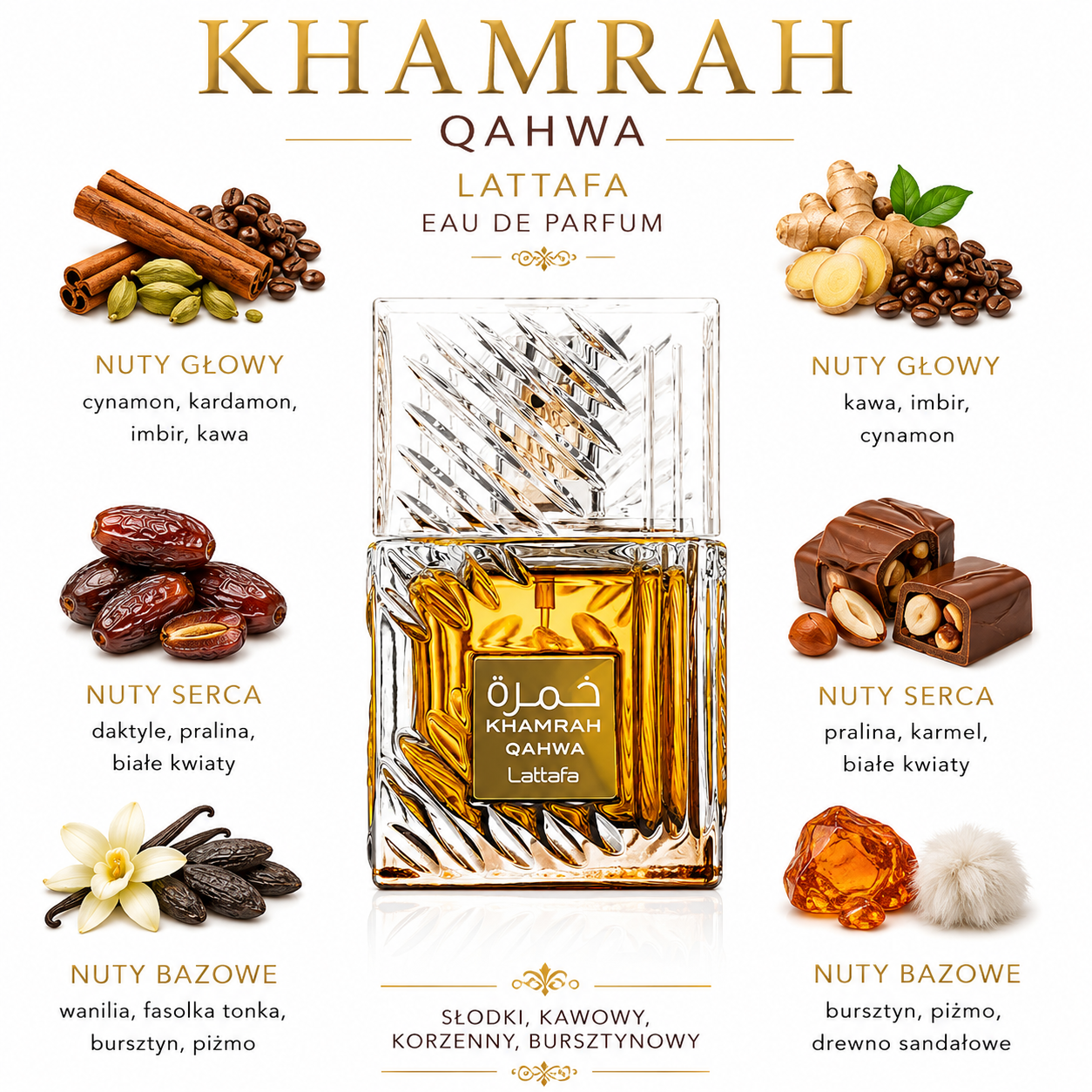 Lattafa Khamrah Qahwa woda perfumowana